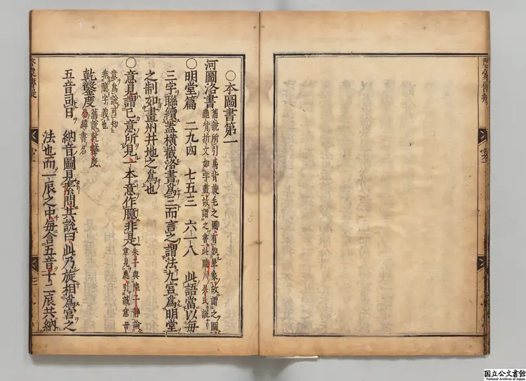 啓蒙伝疑 明暦03年刊本