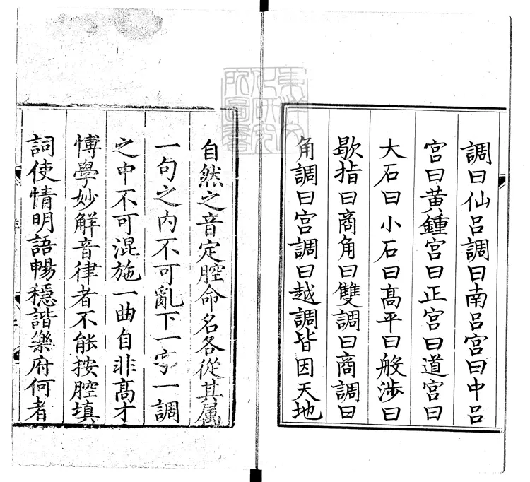 756 雍熙樂府二十卷 嘉靖四十五年春山刊本 756 雍熙樂府二十卷 嘉靖四十五年春山刊本