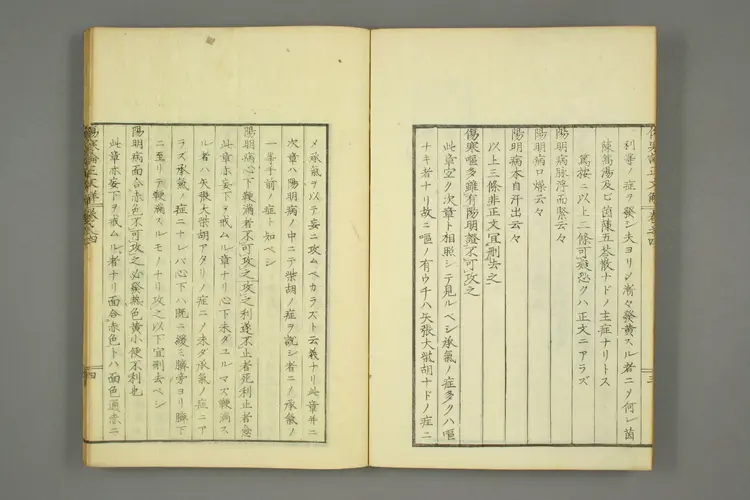 伤寒论正文解卷三 伤寒论正文解卷三