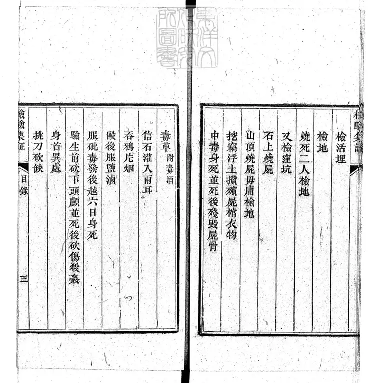 335 檢驗合參一卷]集證一卷　光緒九年刊本