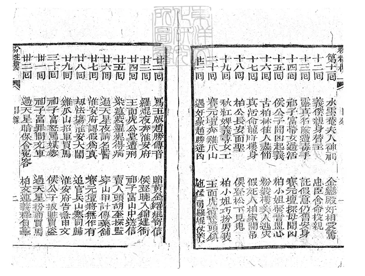 863 新刻粉妝樓傳記八十回 清北京刊本 863 新刻粉妝樓傳記八十回 清北京刊本