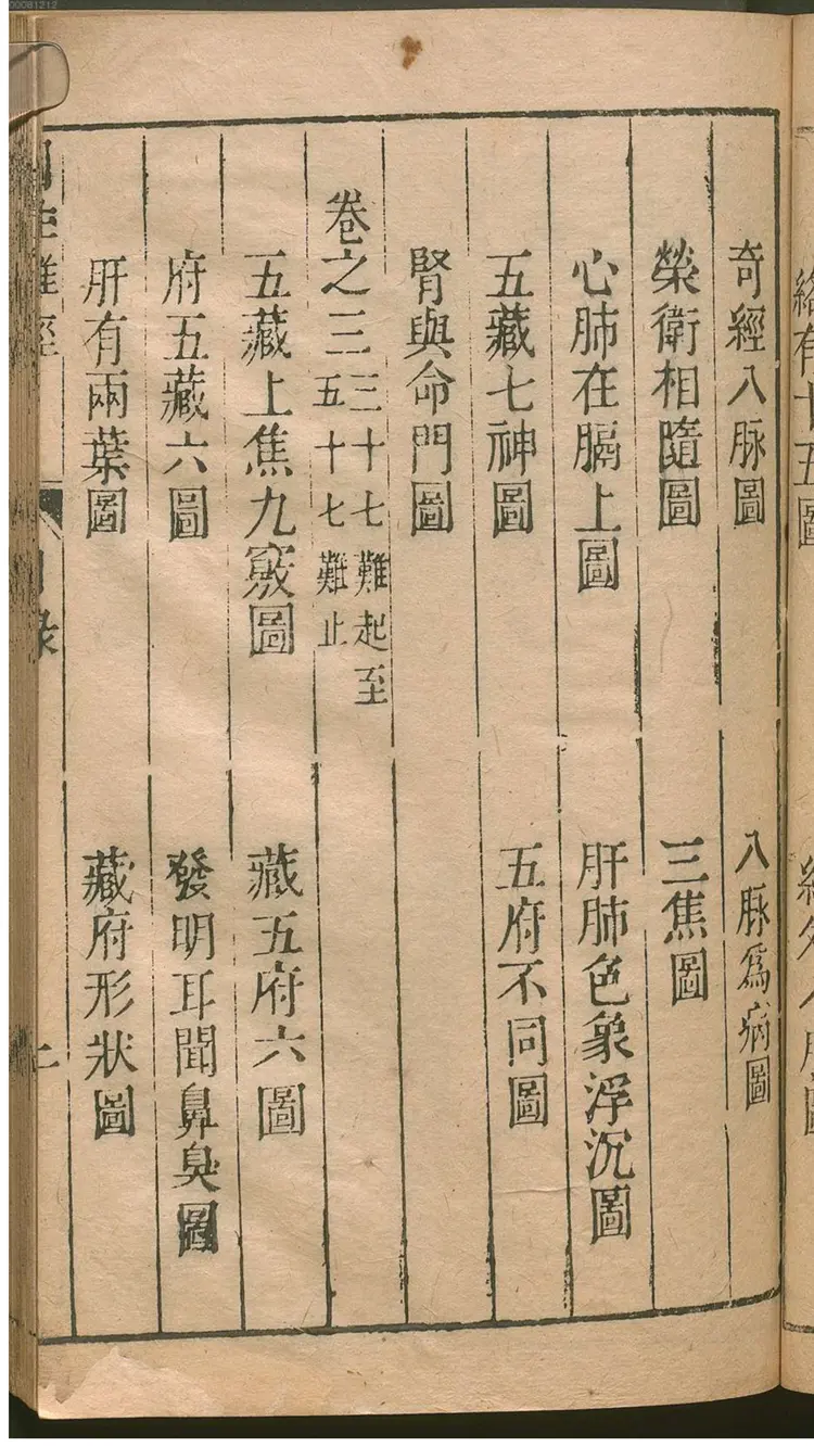 图注八十一难经辨眞