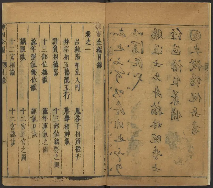 陈传老祖神相全篇十二卷