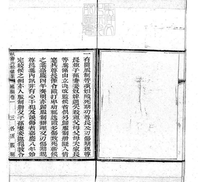 229 秋審比較彙案續編八卷 鈔本 229 秋審比較彙案續編八卷 鈔本