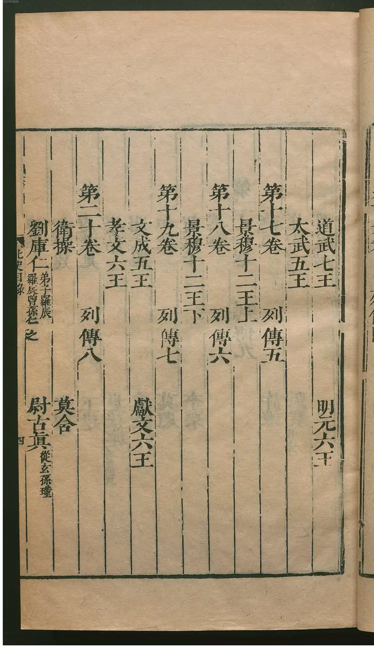 北史.1