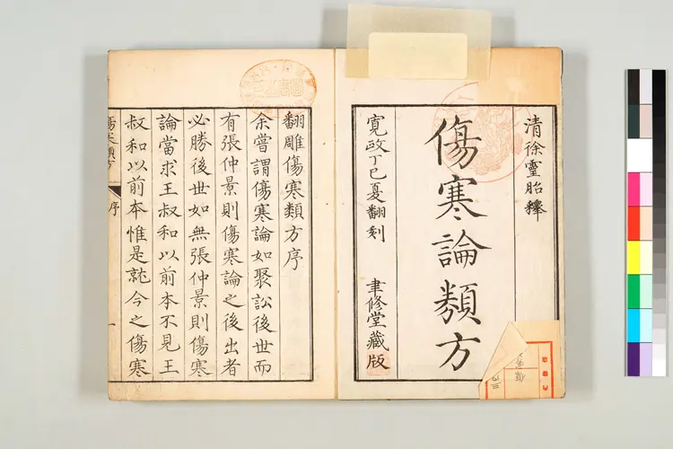 伤寒论类方 伤寒论类方