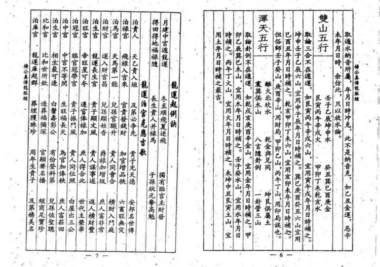 杨公真传龙脉经