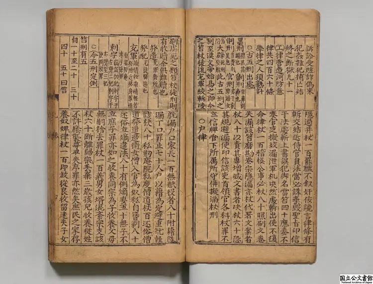 新刻摘選増補註釈法家要覧折獄明珠 編者清波逸叟(明)明万暦29年刊本 新刻摘選増補註釈法家要覧折獄明珠 編者清波逸叟(明)明万暦29年刊本