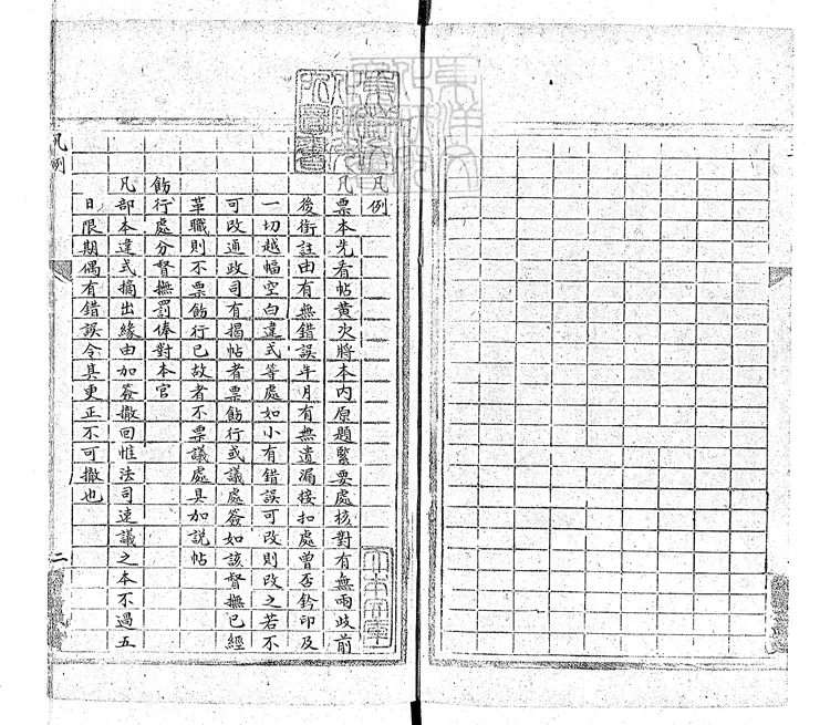 114 通本簽式四卷 鈔本 114 通本簽式四卷 鈔本