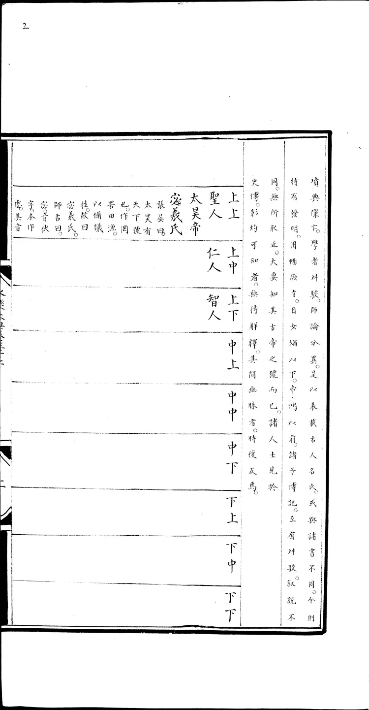 《永乐大典》卷3002人字大英图书馆藏明嘉靖隆庆间内府重写本（黑白版）