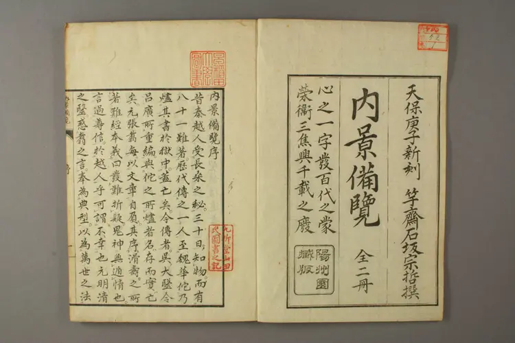 内景备览上卷 内景备览上卷