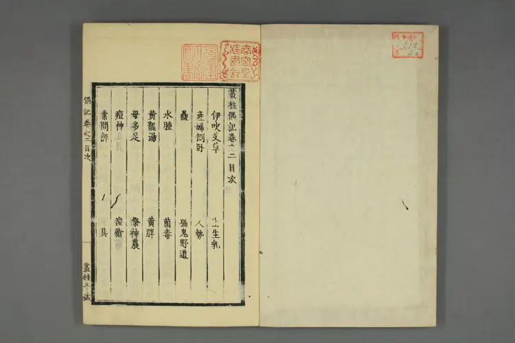 丛桂偶记卷二 丛桂偶记卷二