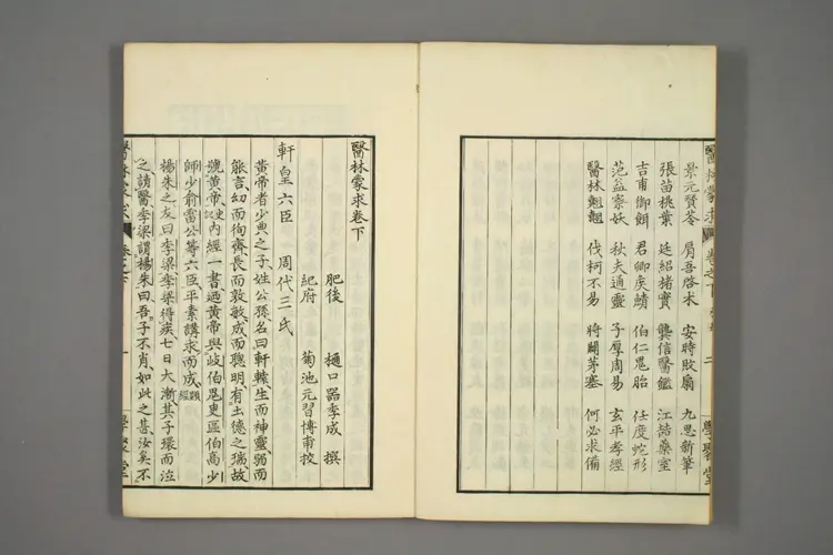 医林蒙求下卷 医林蒙求下卷