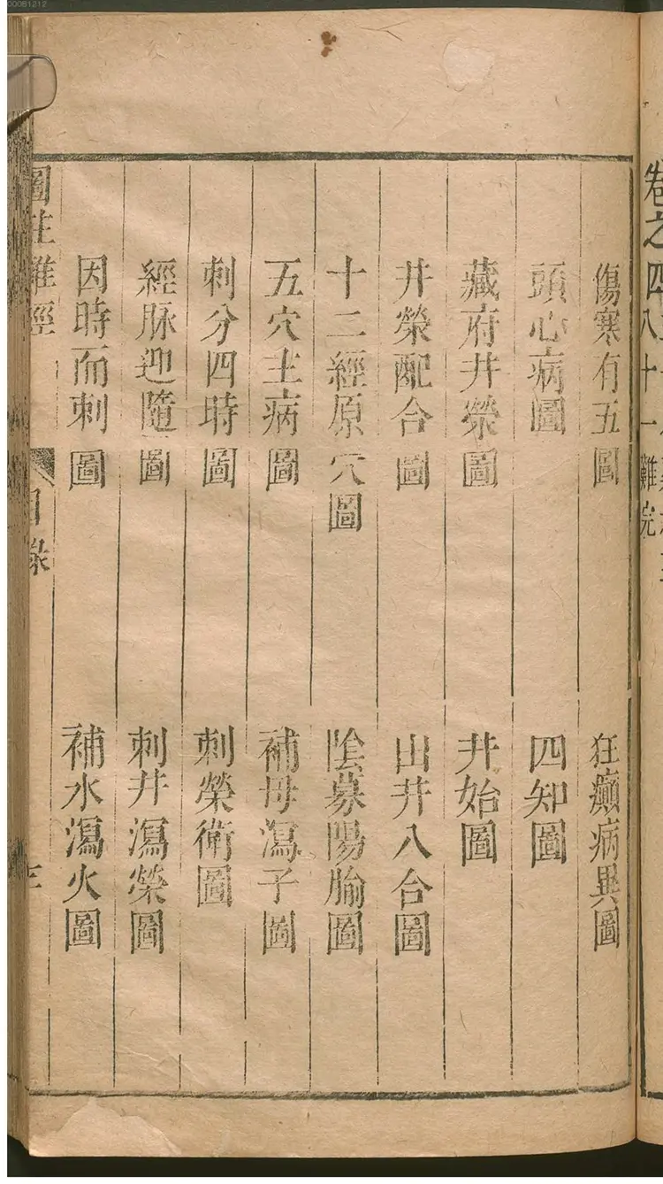 图注八十一难经辨眞