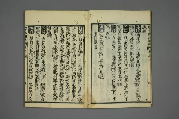 医案类语卷二 医案类语卷二