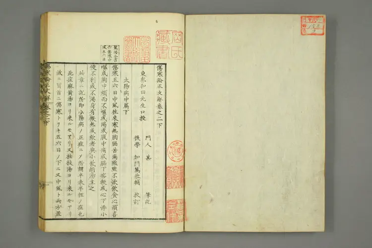 伤寒论正文解卷二