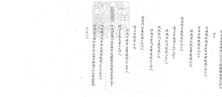 352 諸陵規制尺寸略節不分卷　清鈔本