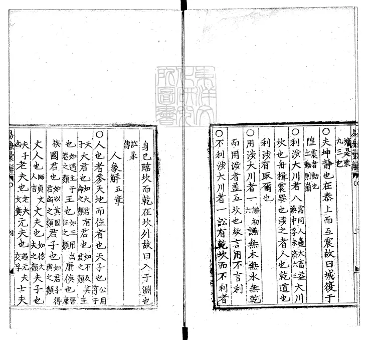 33 易象彙解二卷　萬曆中刊本