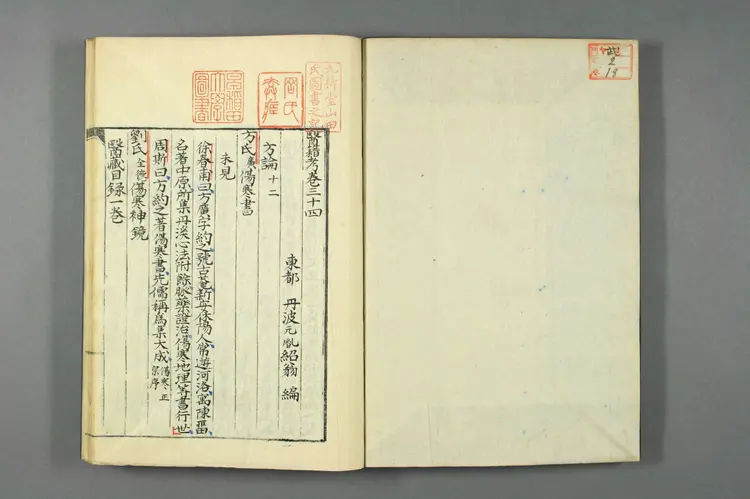 医籍考卷三十四三十五，方论十二十三