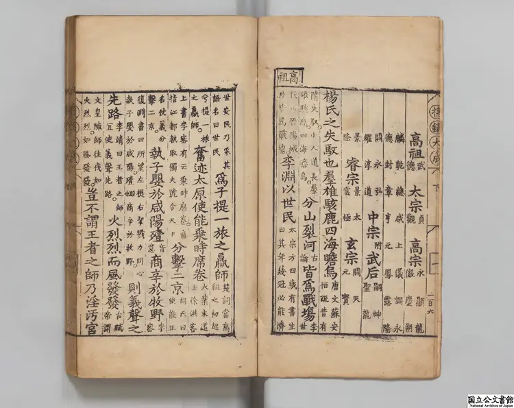 刻歴朝捷録大成 著者顧充（明）明刊本