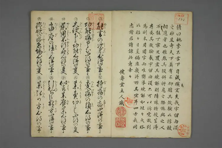 弘方心得书 弘方心得书