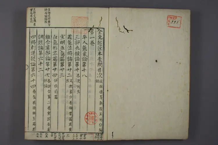 全元起注本素问 全元起注本素问