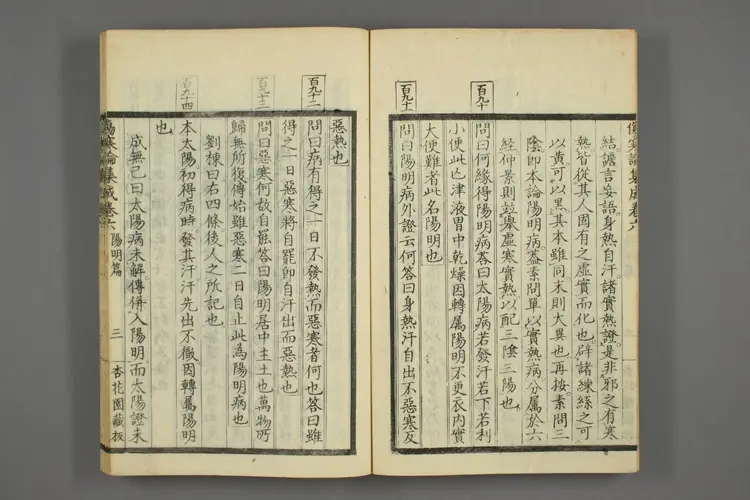 伤寒论集成卷六 伤寒论集成卷六