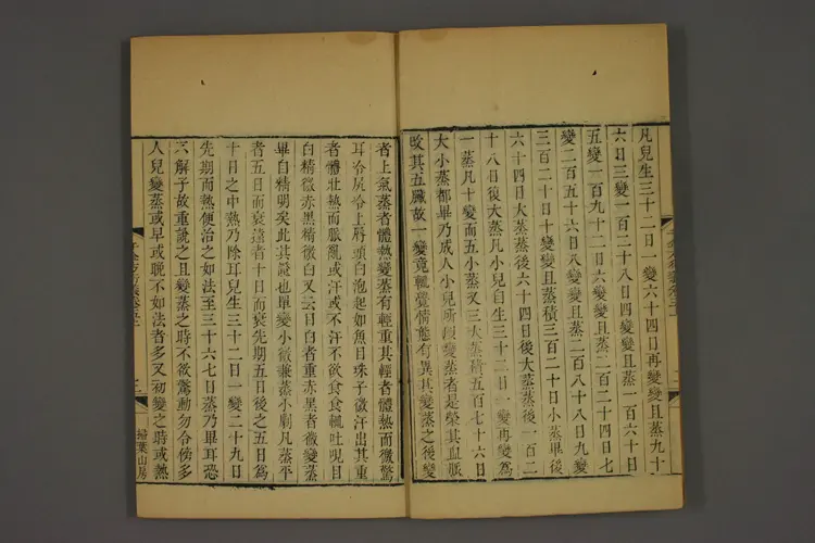 千金方衍义卷七