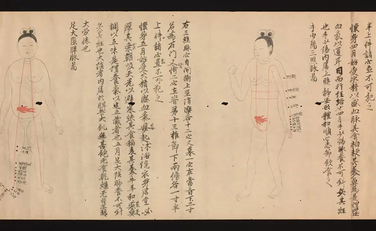 医心方.丹波康赖撰.22.卷二十二.总三十卷.十二世纪抄本.东京国立博物馆藏