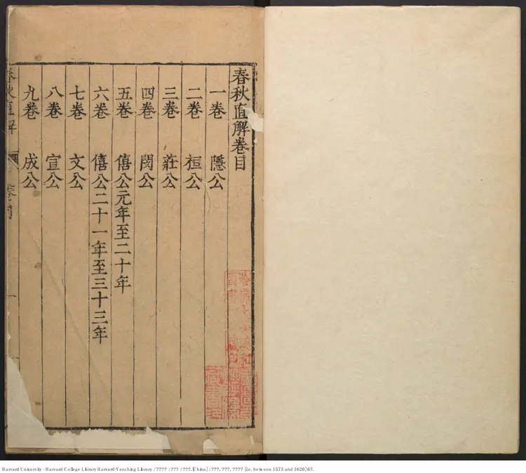 《春秋直解》十五卷【明】郝敬（1558-1639）出版商：郝千秋 明萬曆年間刊本