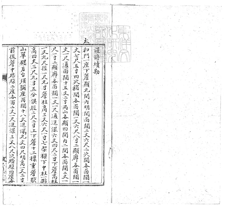 366 太和門一座續勘做法冊一卷 鈔本 366 太和門一座續勘做法冊一卷 鈔本