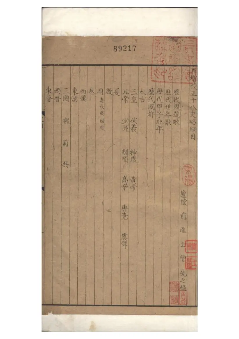 古今歷代十八史略