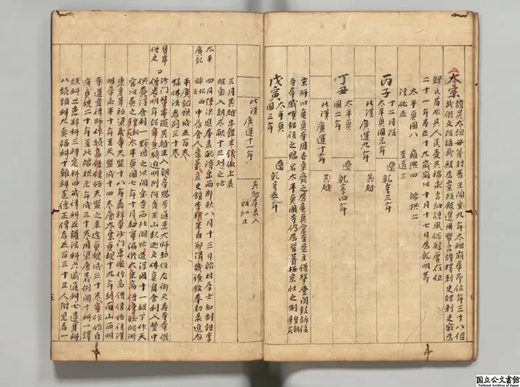 釈氏稽古略 著者釈覚岸（元） 元至治刊本