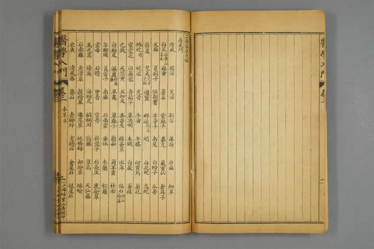 增图医学入门卷三