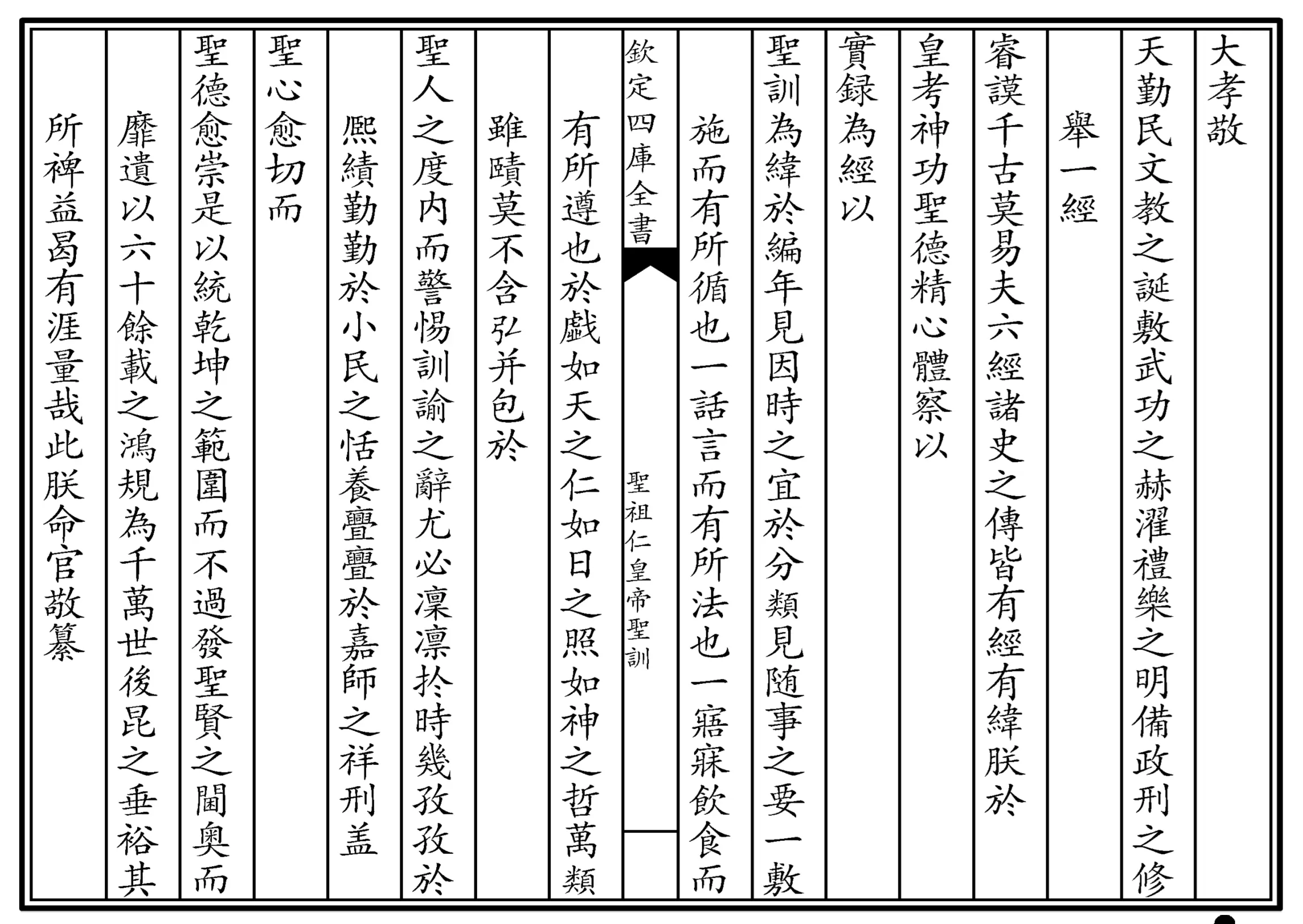 圣祖仁皇帝圣训(四库本)