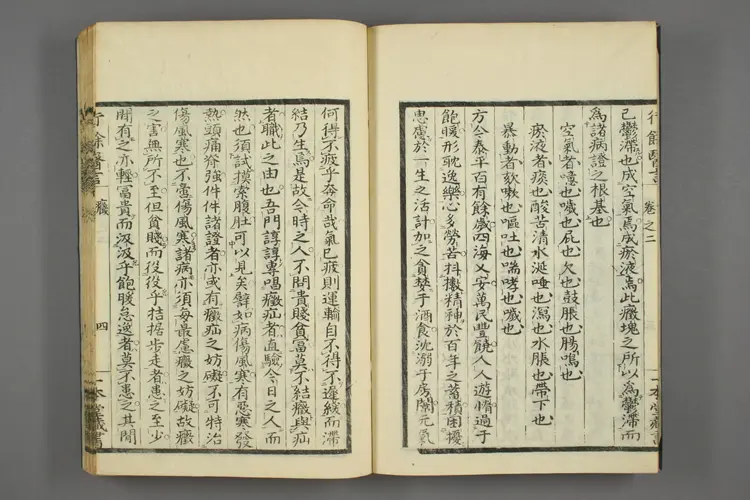 一本堂行余医言卷二 一本堂行余医言卷二