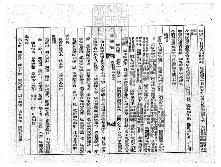 206 [刑案匯覽六十卷首一卷末一卷]拾遺備考一卷　光緒中排印本