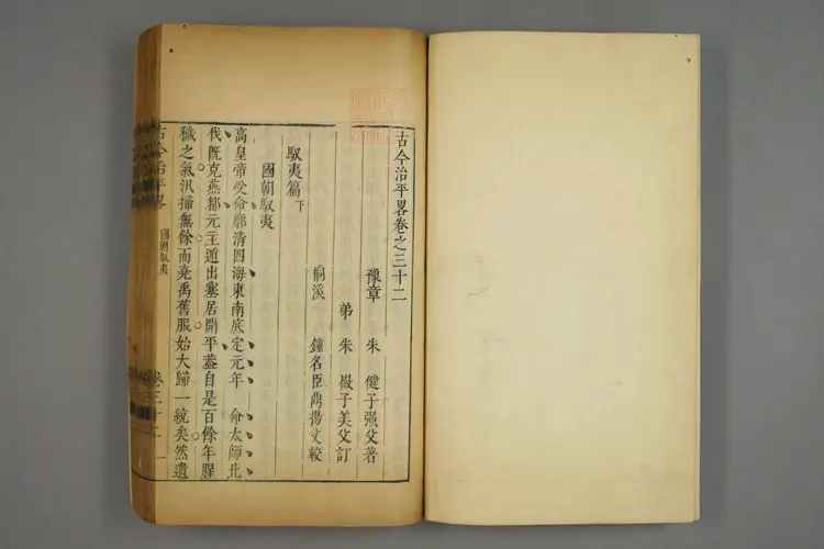 古今治平畧. 巻之1-33_0024 古今治平畧. 巻之1-33_0024