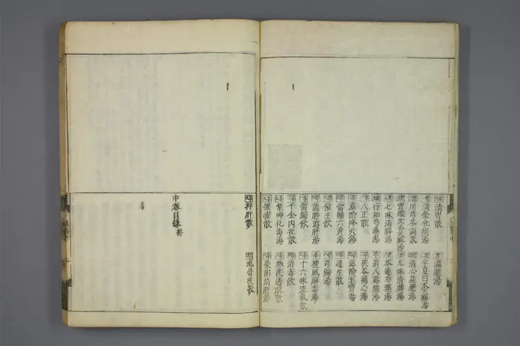 增广医方口诀集中卷 增广医方口诀集中卷