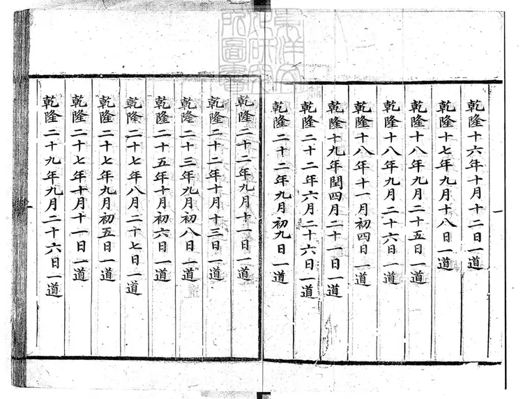 254 歷年有關秋審上諭一卷 刊本 254 歷年有關秋審上諭一卷 刊本