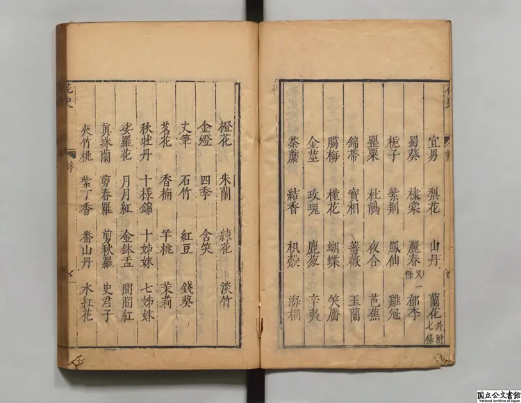 花史左編 著者王路(明)明刊本 花史左編 著者王路(明)明刊本