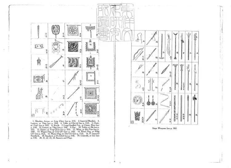 811 中國戲劇圖案一卷　民國十七年景印本