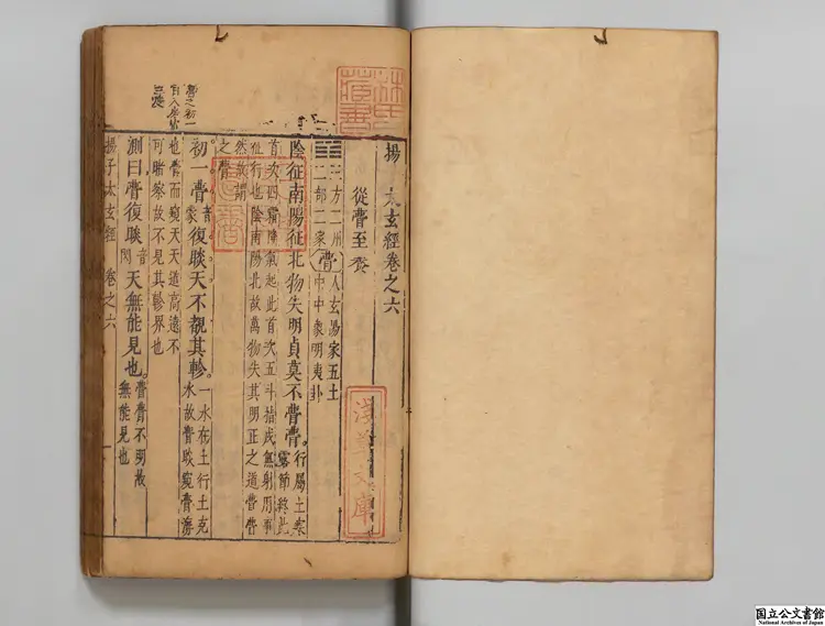 揚子太玄経 選者揚雄（漢）／校訂者王道焜（明）／校訂者朱欽明（明）明天啓06年刊本