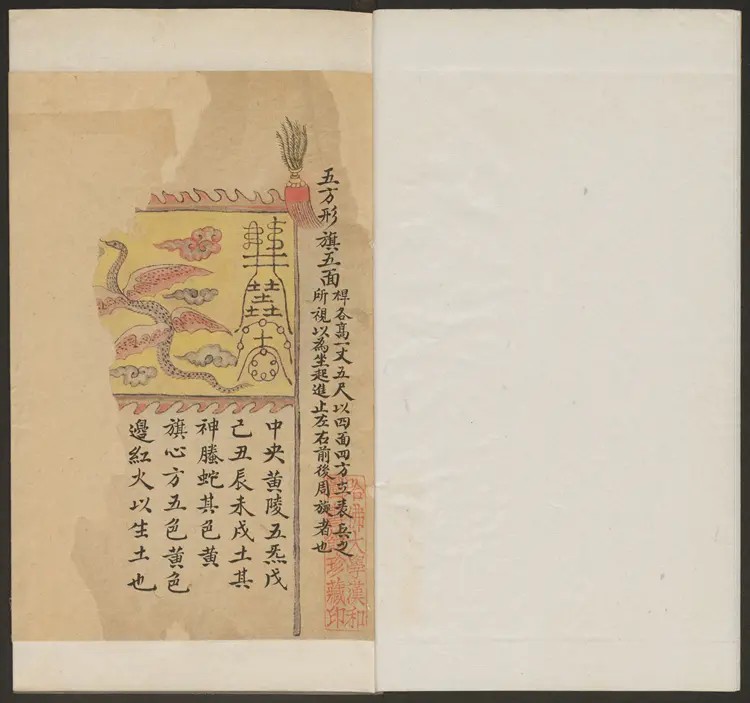 神兵旗式 神兵旗式