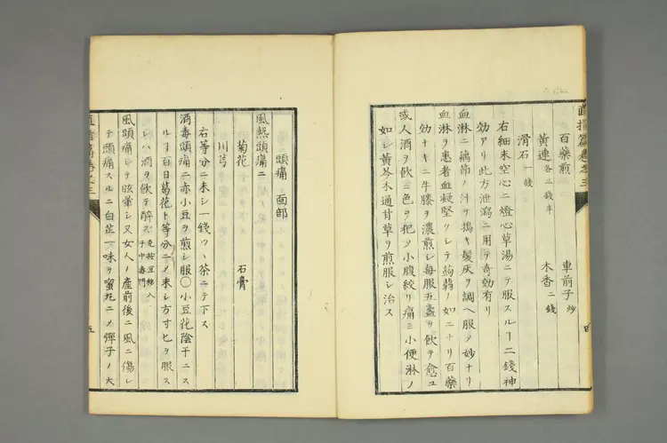 三喜直指篇卷下