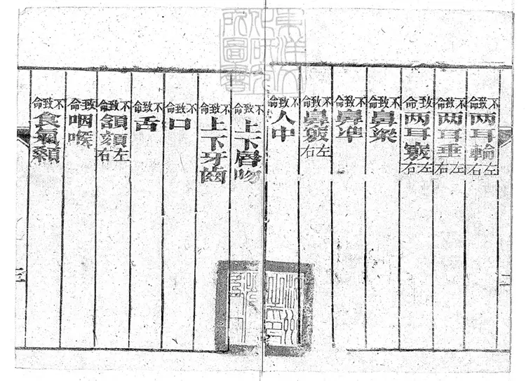 339 刑部題定驗屍圖一卷　刊本