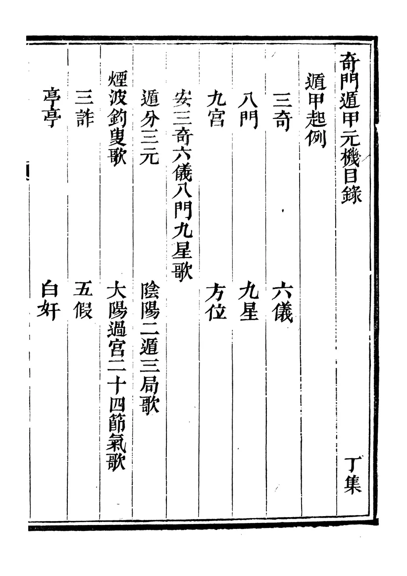 清隐山房丛书《奇门遁甲元机》