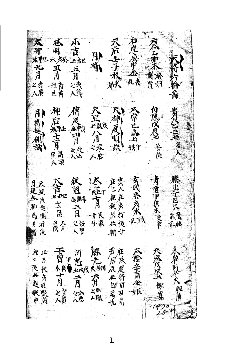 《墨龜》韓國圖書館館藏-六壬金口訣