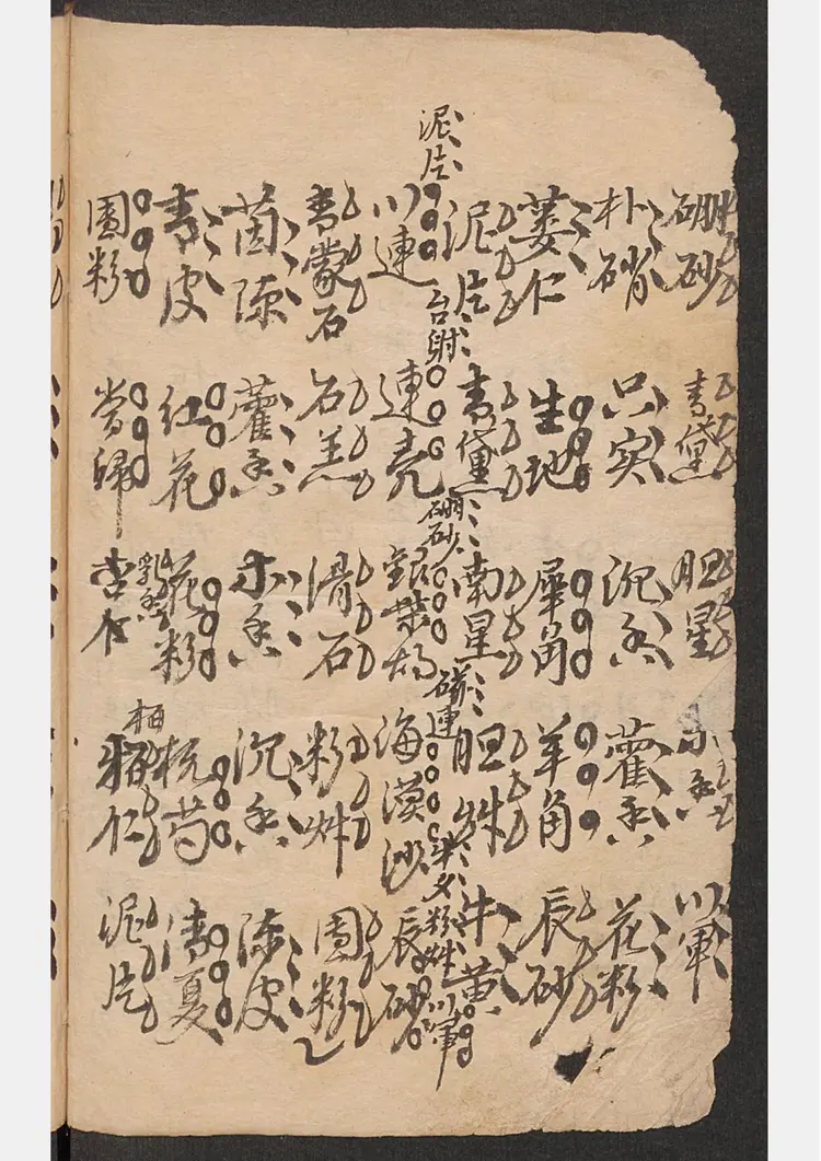 医方集抄录 医方集抄录