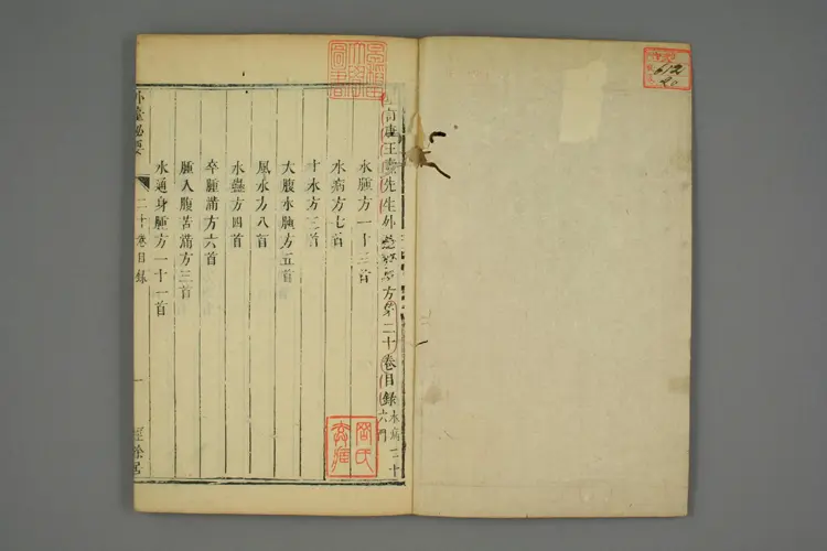 外台秘要卷二十